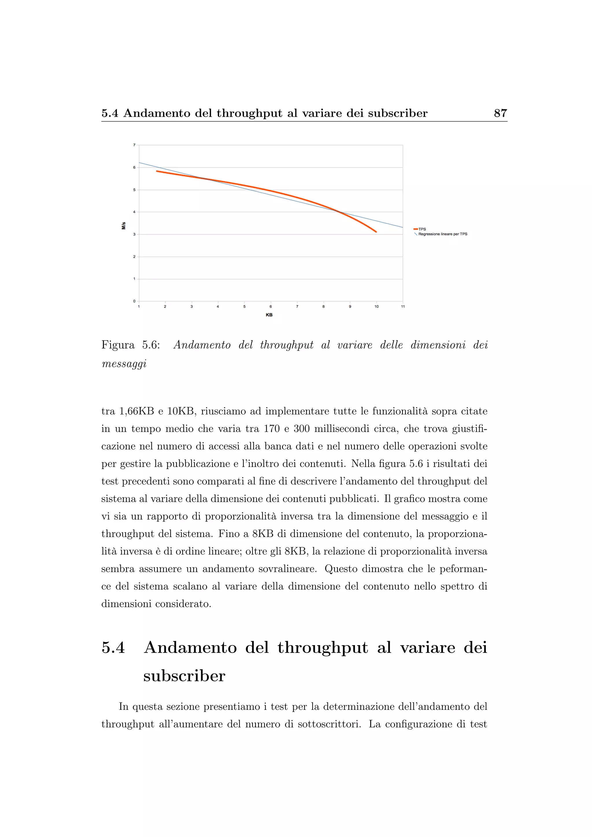 5.4 Andamento del throughput al variare dei subscriber 87
Figura 5.6: Andamento del throughput al variare delle dimensioni dei
messaggi
tra 1,66KB e 10KB, riusciamo ad implementare tutte le funzionalità sopra citate
in un tempo medio che varia tra 170 e 300 millisecondi circa, che trova giustiﬁ-
cazione nel numero di accessi alla banca dati e nel numero delle operazioni svolte
per gestire la pubblicazione e l’inoltro dei contenuti. Nella ﬁgura 5.6 i risultati dei
test precedenti sono comparati al ﬁne di descrivere l’andamento del throughput del
sistema al variare della dimensione dei contenuti pubblicati. Il graﬁco mostra come
vi sia un rapporto di proporzionalità inversa tra la dimensione del messaggio e il
throughput del sistema. Fino a 8KB di dimensione del contenuto, la proporziona-
lità inversa è di ordine lineare; oltre gli 8KB, la relazione di proporzionalità inversa
sembra assumere un andamento sovralineare. Questo dimostra che le peforman-
ce del sistema scalano al variare della dimensione del contenuto nello spettro di
dimensioni considerato.
5.4 Andamento del throughput al variare dei
subscriber
In questa sezione presentiamo i test per la determinazione dell’andamento del
throughput all’aumentare del numero di sottoscrittori. La conﬁgurazione di test
 