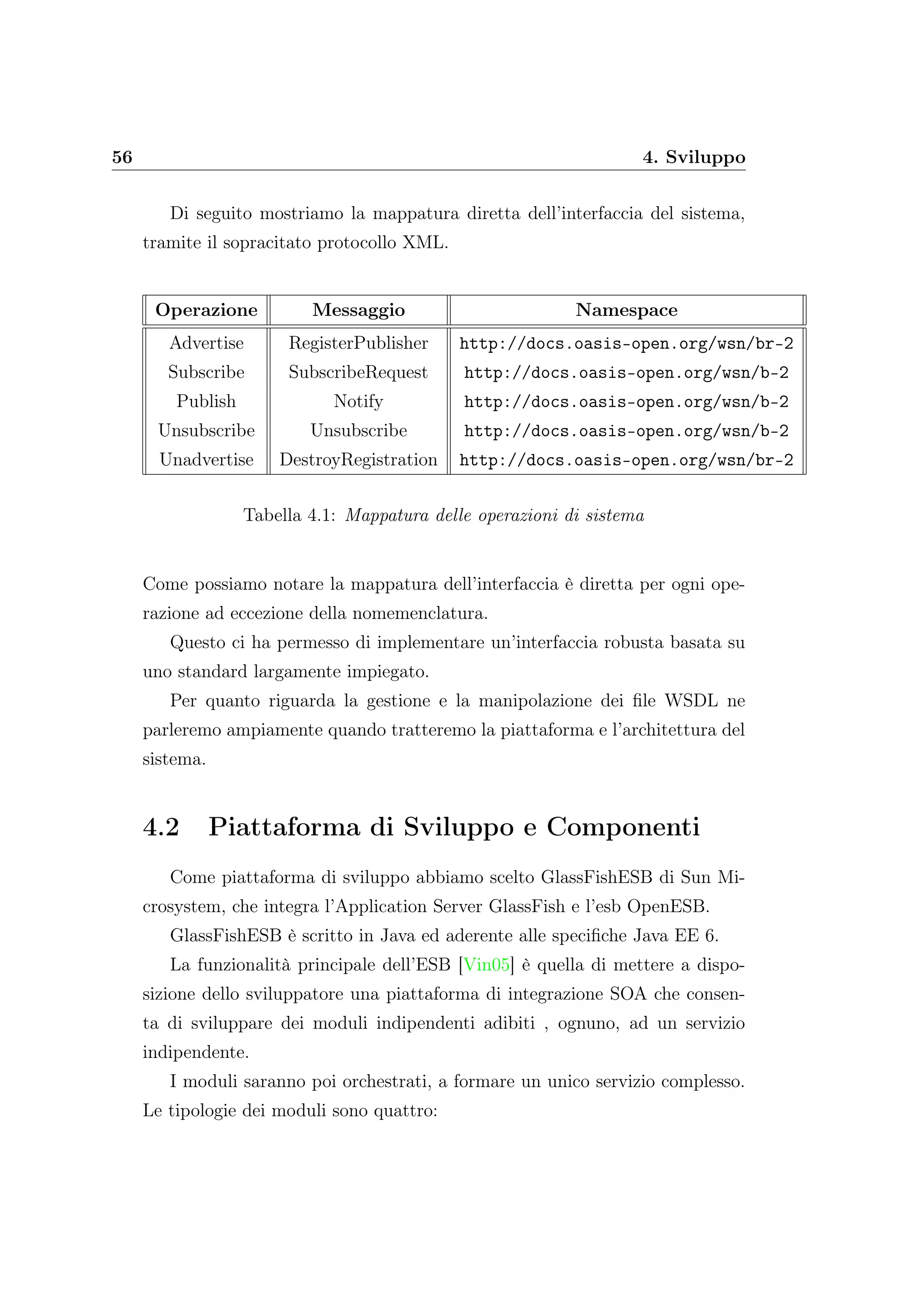 56 4. Sviluppo
Di seguito mostriamo la mappatura diretta dell’interfaccia del sistema,
tramite il sopracitato protocollo XML.
Operazione Messaggio Namespace
Advertise RegisterPublisher http://docs.oasis-open.org/wsn/br-2
Subscribe SubscribeRequest http://docs.oasis-open.org/wsn/b-2
Publish Notify http://docs.oasis-open.org/wsn/b-2
Unsubscribe Unsubscribe http://docs.oasis-open.org/wsn/b-2
Unadvertise DestroyRegistration http://docs.oasis-open.org/wsn/br-2
Tabella 4.1: Mappatura delle operazioni di sistema
Come possiamo notare la mappatura dell’interfaccia è diretta per ogni ope-
razione ad eccezione della nomemenclatura.
Questo ci ha permesso di implementare un’interfaccia robusta basata su
uno standard largamente impiegato.
Per quanto riguarda la gestione e la manipolazione dei ﬁle WSDL ne
parleremo ampiamente quando tratteremo la piattaforma e l’architettura del
sistema.
4.2 Piattaforma di Sviluppo e Componenti
Come piattaforma di sviluppo abbiamo scelto GlassFishESB di Sun Mi-
crosystem, che integra l’Application Server GlassFish e l’esb OpenESB.
GlassFishESB è scritto in Java ed aderente alle speciﬁche Java EE 6.
La funzionalità principale dell’ESB [Vin05] è quella di mettere a dispo-
sizione dello sviluppatore una piattaforma di integrazione SOA che consen-
ta di sviluppare dei moduli indipendenti adibiti , ognuno, ad un servizio
indipendente.
I moduli saranno poi orchestrati, a formare un unico servizio complesso.
Le tipologie dei moduli sono quattro:
 