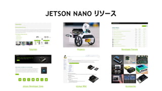 18
JETSON NANO リソース
Tutorials Projects Developer Forums
AccessorieseLinux WikiJetson Developer Zone
 