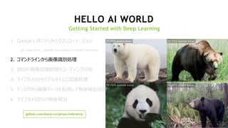 21
HELLO AI WORLD
Getting Started with Deep Learning
github.com/dusty-nv/jetson-inference
1. GitHub レポジトリからダウンロード、ビルド
git clone http://github.com/dusty-nv/jetson-inference
2. コマンドラインから画像識別処理
3. 独自の画像認識問題をコーディング可能
4. ライブカメラからリアルタイムに認識処理
5. ディスクから画像データを取得して物体検出処理
6. ライブカメラからの物体検出
 