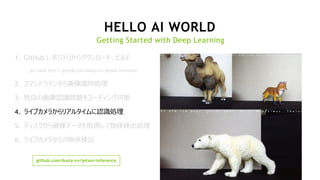 23
HELLO AI WORLD
Getting Started with Deep Learning
github.com/dusty-nv/jetson-inference
1. GitHub レポジトリからダウンロード、ビルド
git clone http://github.com/dusty-nv/jetson-inference
2. コマンドラインから画像識別処理
3. 独自の画像認識問題をコーディング可能
4. ライブカメラからリアルタイムに認識処理
5. ディスクから画像データを取得して物体検出処理
6. ライブカメラからの物体検出
 