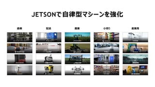 3
JETSONで自律型マシーンを強化
倉庫 配送 農業 産業用小売り
 