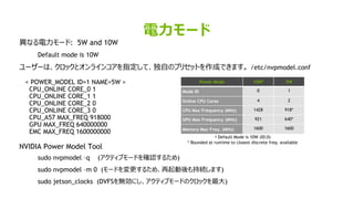30
異なる電力モード: 5W and 10W
Default mode is 10W
ユーザーは、クロックとオンラインコアを指定して、独自のプリセットを作成できます。 /etc/nvpmodel.conf
< POWER_MODEL ID=1 NAME=5W >
CPU_ONLINE CORE_0 1
CPU_ONLINE CORE_1 1
CPU_ONLINE CORE_2 0
CPU_ONLINE CORE_3 0
CPU_A57 MAX_FREQ 918000
GPU MAX_FREQ 640000000
EMC MAX_FREQ 1600000000
NVIDIA Power Model Tool
sudo nvpmodel –q (アクティブモードを確認するため)
sudo nvpmodel –m 0 (モードを変更するため、再起動後も持続します)
sudo jetson_clocks (DVFSを無効にし、アクティブモードのクロックを最大)
Power Mode 10W† 5W
Mode ID 0 1
Online CPU Cores 4 2
CPU Max Frequency (MHz) 1428 918*
GPU Max Frequency (MHz) 921 640*
Memory Max Freq. (MHz) 1600 1600
† Default Mode is 10W (ID:0)
* Rounded at runtime to closest discrete freq. available
電力モード
 
