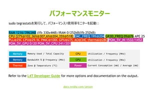 31
sudo tegrastatsを実行して、パフォーマンス/使用率モニターを起動 :
RAM 1216/3963MB (lfb 330x4MB) IRAM 0/252kB(lfb 252kB)
CPU [27%@102,36%@307,6%@204,35%@518] EMC_FREQ 19%@204 GR3D_FREQ 0%@76 APE 25
PLL@25C CPU@29.5C PMIC@100C GPU@27C AO@34C thermal@28C POM_5V_IN 1532/1452
POM_5V_GPU 0/20 POM_5V_CPU 241/201
Memory
Memory
CPU
GPU
Thermal Power
Memory Used / Total Capacity
Bandwidth % @ Frequency (MHz)
Utilization / Frequency (MHz)
Utilization / Frequency (MHz)
Zone @ Temperature (°C) Current Consumption (mW) / Average (mW)
Refer to the L4T Developer Guide for more options and documentation on the output.
パフォーマンスモニター
docs.nvidia.com/jetson
 