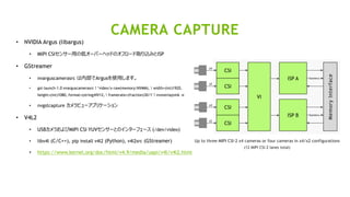34
• NVIDIA Argus (libargus)
• MIPI CSIセンサー用の低オーバーヘッドのオフロード取り込みとISP
• GStreamer
• nvarguscamerasrc は内部でArgusを使用します。
• gst-launch-1.0 nvarguscamerasrc ! ‘video/x-raw(memory:NVMM),  width=(int)1920,
height=(int)1080, format=(string)NV12,  framerate=(fraction)30/1' ! nvoverlaysink -e
• nvgstcapture カメラビューアプリケーション
• V4L2
• USBカメラおよびMIPI CSI YUVセンサーとのインターフェース (/dev/video)
• libv4l (C/C++), pip install v4l2 (Python), v4l2src (GStreamer)
• https://www.kernel.org/doc/html/v4.9/media/uapi/v4l/v4l2.html
CAMERA CAPTURE
Up to three MIPI CSI-2 x4 cameras or four cameras in x4/x2 configurations
(12 MIPI CSI-2 lanes total)
CSI
CSI
CSI
CSI
VI
MemoryInterface
x4
x2
x4
x2
Statistics
Statistics
ISP A
ISP B
 