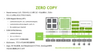 36
• Shared memory により、プロセッサエンジン間でコピーする必要なく、プロセッ
サエンジンが同じメモリにアクセスできます。
• CUDA Mapped Memory API’s
• cudaHostAlloc(&cpuPtr, size, cudaHostAllocMapped);
• cudaHostGetDevicePointer(&gpuPtr, cpuPtr, 0);
• No cudaMemcpy() required
• CUDA Unified Memory
• cudaMallocManaged()
• コヒーレントキャッシュ
• Jetson上でのデータの移動は無視
• EGLStreams – グラフィックスAPIの相互運用性
• Argus、NV V4L2拡張、およびDeepStreamライブラリは、ZeroCopyを使用
するために最適化されています
ZERO COPY
docs.nvidia.com/cuda/cuda-for-tegra-appnote/
 