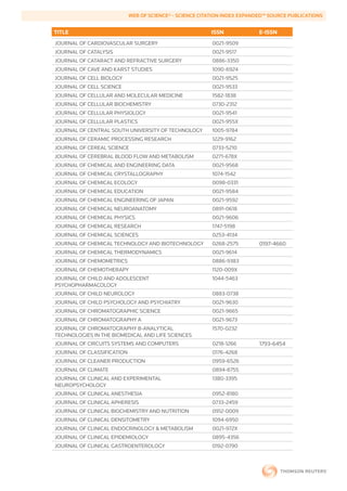 WEB	OF	SCIENCE®	-	SCIENCE	CITATION	INDEX	EXPANDED™	SOURCE	PUBLICATIONS


        TITLE                                                    ISSN             E-ISSN
        JOURNAL OF CARDIOVASCULAR SURGERY                        0021-9509
        JOURNAL OF CATALYSIS                                     0021-9517
        JOURNAL OF CATARACT AND REFRACTIVE SURGERY               0886-3350
        JOURNAL OF CAVE AND KARST STUDIES                        1090-6924
        JOURNAL OF CELL BIOLOGY                                  0021-9525
        JOURNAL OF CELL SCIENCE                                  0021-9533
        JOURNAL OF CELLULAR AND MOLECULAR MEDICINE               1582-1838
        JOURNAL OF CELLULAR BIOCHEMISTRY                         0730-2312
        JOURNAL OF CELLULAR PHYSIOLOGY                           0021-9541
        JOURNAL OF CELLULAR PLASTICS                             0021-955X
        JOURNAL OF CENTRAL SOUTH UNIVERSITY OF TECHNOLOGY        1005-9784
        JOURNAL OF CERAMIC PROCESSING RESEARCH                   1229-9162
        JOURNAL OF CEREAL SCIENCE                                0733-5210
        JOURNAL OF CEREBRAL BLOOD FLOW AND METABOLISM            0271-678X
        JOURNAL OF CHEMICAL AND ENGINEERING DATA                 0021-9568
        JOURNAL OF CHEMICAL CRYSTALLOGRAPHY                      1074-1542
        JOURNAL OF CHEMICAL ECOLOGY                              0098-0331
        JOURNAL OF CHEMICAL EDUCATION                            0021-9584
        JOURNAL OF CHEMICAL ENGINEERING OF JAPAN                 0021-9592
        JOURNAL OF CHEMICAL NEUROANATOMY                         0891-0618
        JOURNAL OF CHEMICAL PHYSICS                              0021-9606
        JOURNAL OF CHEMICAL RESEARCH                             1747-5198
        JOURNAL OF CHEMICAL SCIENCES                             0253-4134
        JOURNAL OF CHEMICAL TECHNOLOGY AND BIOTECHNOLOGY         0268-2575        0197-4660
        JOURNAL OF CHEMICAL THERMODYNAMICS                       0021-9614
        JOURNAL OF CHEMOMETRICS                                  0886-9383
        JOURNAL OF CHEMOTHERAPY                                  1120-009X
        JOURNAL OF CHILD AND ADOLESCENT                          1044-5463
        PSYCHOPHARMACOLOGY
        JOURNAL OF CHILD NEUROLOGY                               0883-0738
        JOURNAL OF CHILD PSYCHOLOGY AND PSYCHIATRY               0021-9630
        JOURNAL OF CHROMATOGRAPHIC SCIENCE                       0021-9665
        JOURNAL OF CHROMATOGRAPHY A                              0021-9673
        JOURNAL OF CHROMATOGRAPHY B-ANALYTICAL                   1570-0232
        TECHNOLOGIES IN THE BIOMEDICAL AND LIFE SCIENCES
        JOURNAL OF CIRCUITS SYSTEMS AND COMPUTERS                0218-1266        1793-6454
        JOURNAL OF CLASSIFICATION                                0176-4268
        JOURNAL OF CLEANER PRODUCTION                            0959-6526
        JOURNAL OF CLIMATE                                       0894-8755
        JOURNAL OF CLINICAL AND EXPERIMENTAL                     1380-3395
        NEUROPSYCHOLOGY
        JOURNAL OF CLINICAL ANESTHESIA                           0952-8180
        JOURNAL OF CLINICAL APHERESIS                            0733-2459
        JOURNAL OF CLINICAL BIOCHEMISTRY AND NUTRITION           0912-0009
        JOURNAL OF CLINICAL DENSITOMETRY                         1094-6950
        JOURNAL OF CLINICAL ENDOCRINOLOGY & METABOLISM           0021-972X
        JOURNAL OF CLINICAL EPIDEMIOLOGY                         0895-4356
        JOURNAL OF CLINICAL GASTROENTEROLOGY                     0192-0790
 