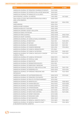 WEB	OF	SCIENCE®	-	SCIENCE	CITATION	INDEX	EXPANDED™	SOURCE	PUBLICATIONS


           TITLE                                                    ISSN        E-ISSN
           AMERICAN JOURNAL OF GERIATRIC PHARMACOTHERAPY            1543-5946
           AMERICAN JOURNAL OF HOSPICE & PALLIATIVE MEDICINE        1049-9091
           AMERICAN JOURNAL OF RHINOLOGY & ALLERGY                  1945-8924
           AMYOTROPHIC LATERAL SCLEROSIS                            1748-2968   1471-180X
           AMA-AGRICULTURAL MECHANIZATION IN ASIA AFRICA            0084-5841
           AND LATIN AMERICA
           AMBIO                                                    0044-7447   1654-7209
           AMEGHINIANA                                              0002-7014
           AMERICAN BEE JOURNAL                                     0002-7626
           AMERICAN BIOLOGY TEACHER                                 0002-7685
           AMERICAN CERAMIC SOCIETY BULLETIN                        0002-7812
           AMERICAN FAMILY PHYSICIAN                                0002-838X
           AMERICAN FERN JOURNAL                                    0002-8444   0002-7685
           AMERICAN HEART JOURNAL                                   0002-8703   1097-5330
           AMERICAN JOURNAL OF AGRICULTURAL ECONOMICS               0002-9092
           AMERICAN JOURNAL OF BIOETHICS                            1526-5161   1536-0075
           AMERICAN JOURNAL OF BOTANY                               0002-9122   1537-2197
           AMERICAN JOURNAL OF CARDIOLOGY                           0002-9149   1879-1913
           AMERICAN JOURNAL OF CHINESE MEDICINE                     0192-415X   1793-6853
           AMERICAN JOURNAL OF CLINICAL DERMATOLOGY                 1175-0561
           AMERICAN JOURNAL OF CLINICAL NUTRITION                   0002-9165   1938-3207
           AMERICAN JOURNAL OF CLINICAL ONCOLOGY-CANCER             0277-3732   1537-453X
           CLINICAL TRIALS
           AMERICAN JOURNAL OF CLINICAL PATHOLOGY                   0002-9173   1943-7722
           AMERICAN JOURNAL OF CRITICAL CARE                        1062-3264
           AMERICAN JOURNAL OF DENTISTRY                            0894-8275
           AMERICAN JOURNAL OF DERMATOPATHOLOGY                     0193-1091
           AMERICAN JOURNAL OF EMERGENCY MEDICINE                   0735-6757
           AMERICAN JOURNAL OF ENOLOGY AND VITICULTURE              0002-9254   1943-7749
           AMERICAN JOURNAL OF EPIDEMIOLOGY                         0002-9262   1476-6256
           AMERICAN JOURNAL OF FORENSIC MEDICINE AND                0195-7910   1533-404X
           PATHOLOGY
           AMERICAN JOURNAL OF GASTROENTEROLOGY                     0002-9270   1572-0241
           AMERICAN JOURNAL OF GERIATRIC PSYCHIATRY                 1064-7481
           AMERICAN JOURNAL OF HEALTH-SYSTEM PHARMACY               1079-2082
           AMERICAN JOURNAL OF HEMATOLOGY                           0361-8609   1096-8652
           AMERICAN JOURNAL OF HUMAN BIOLOGY                        1042-0533   1520-6300
           AMERICAN JOURNAL OF HUMAN GENETICS                       0002-9297   1537-6605
           AMERICAN JOURNAL OF HYPERTENSION                         0895-7061   1941-7225
           AMERICAN JOURNAL OF INDUSTRIAL MEDICINE                  0271-3586   1097-0274
           AMERICAN JOURNAL OF INFECTION CONTROL                    0196-6553   1527-3296
           AMERICAN JOURNAL OF KIDNEY DISEASES                      0272-6386
           AMERICAN JOURNAL OF MANAGED CARE                         1088-0224
           AMERICAN JOURNAL OF MATHEMATICS                          0002-9327
           AMERICAN JOURNAL OF MEDICAL GENETICS PART A              1552-4825   1552-4833
           AMERICAN JOURNAL OF MEDICAL GENETICS PART                1552-4841   1552-485X
           B-NEUROPSYCHIATRIC GENETICS
 
