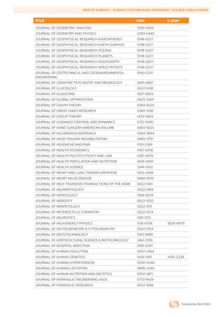 WEB	OF	SCIENCE®	-	SCIENCE	CITATION	INDEX	EXPANDED™	SOURCE	PUBLICATIONS


        TITLE                                                   ISSN             E-ISSN
        JOURNAL OF GEOMETRIC ANALYSIS                           1050-6926
        JOURNAL OF GEOMETRY AND PHYSICS                         0393-0440
        JOURNAL OF GEOPHYSICAL RESEARCH-ATMOSPHERES             0148-0227
        JOURNAL OF GEOPHYSICAL RESEARCH-EARTH SURFACE           0148-0227
        JOURNAL OF GEOPHYSICAL RESEARCH-OCEANS                  0148-0227
        JOURNAL OF GEOPHYSICAL RESEARCH-PLANETS                 0148-0227
        JOURNAL OF GEOPHYSICAL RESEARCH-SOLID EARTH             0148-0227
        JOURNAL OF GEOPHYSICAL RESEARCH-SPACE PHYSICS           0148-0227
        JOURNAL OF GEOTECHNICAL AND GEOENVIRONMENTAL            1090-0241
        ENGINEERING
        JOURNAL OF GERIATRIC PSYCHIATRY AND NEUROLOGY           0891-9887
        JOURNAL OF GLACIOLOGY                                   0022-1430
        JOURNAL OF GLAUCOMA                                     1057-0829
        JOURNAL OF GLOBAL OPTIMIZATION                          0925-5001
        JOURNAL OF GRAPH THEORY                                 0364-9024
        JOURNAL OF GREAT LAKES RESEARCH                         0380-1330
        JOURNAL OF GROUP THEORY                                 1433-5883
        JOURNAL OF GUIDANCE CONTROL AND DYNAMICS                0731-5090
        JOURNAL OF HAND SURGERY-AMERICAN VOLUME                 0363-5023
        JOURNAL OF HAZARDOUS MATERIALS                          0304-3894
        JOURNAL OF HEAD TRAUMA REHABILITATION                   0885-9701
        JOURNAL OF HEADACHE AND PAIN                            1129-2369
        JOURNAL OF HEALTH ECONOMICS                             0167-6296
        JOURNAL OF HEALTH POLITICS POLICY AND LAW               0361-6878
        JOURNAL OF HEALTH POPULATION AND NUTRITION              1606-0997
        JOURNAL OF HEALTH SCIENCE                               1344-9702
        JOURNAL OF HEART AND LUNG TRANSPLANTATION               1053-2498
        JOURNAL OF HEART VALVE DISEASE                          0966-8519
        JOURNAL OF HEAT TRANSFER-TRANSACTIONS OF THE ASME       0022-1481
        JOURNAL OF HELMINTHOLOGY                                0022-149X
        JOURNAL OF HEPATOLOGY                                   0168-8278
        JOURNAL OF HEREDITY                                     0022-1503
        JOURNAL OF HERPETOLOGY                                  0022-1511
        JOURNAL OF HETEROCYCLIC CHEMISTRY                       0022-152X
        JOURNAL OF HEURISTICS                                   1381-1231
        JOURNAL OF HIGH ENERGY PHYSICS                          1126-6708        1029-8479
        JOURNAL OF HISTOCHEMISTRY & CYTOCHEMISTRY               0022-1554
        JOURNAL OF HISTOTECHNOLOGY                              0147-8885
        JOURNAL OF HORTICULTURAL SCIENCE & BIOTECHNOLOGY        1462-0316
        JOURNAL OF HOSPITAL INFECTION                           0195-6701
        JOURNAL OF HUMAN EVOLUTION                              0047-2484
        JOURNAL OF HUMAN GENETICS                               1434-5161        1435-232X
        JOURNAL OF HUMAN HYPERTENSION                           0950-9240
        JOURNAL OF HUMAN LACTATION                              0890-3344
        JOURNAL OF HUMAN NUTRITION AND DIETETICS                0952-3871
        JOURNAL OF HYDRAULIC ENGINEERING-ASCE                   0733-9429
        JOURNAL OF HYDRAULIC RESEARCH                           0022-1686
 