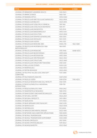 WEB	OF	SCIENCE®	-	SCIENCE	CITATION	INDEX	EXPANDED™	SOURCE	PUBLICATIONS


        TITLE                                                  ISSN             E-ISSN
        JOURNAL OF MIDWIFERY & WOMENS HEALTH                   1526-9523
        JOURNAL OF MINING SCIENCE                              1062-7391
        JOURNAL OF MODERN OPTICS                               0950-0340
        JOURNAL OF MOLECULAR AND CELLULAR CARDIOLOGY           0022-2828
        JOURNAL OF MOLECULAR BIOLOGY                           0022-2836
        JOURNAL OF MOLECULAR CATALYSIS A-CHEMICAL              1381-1169
        JOURNAL OF MOLECULAR CATALYSIS B-ENZYMATIC             1381-1177
        JOURNAL OF MOLECULAR DIAGNOSTICS                       1525-1578
        JOURNAL OF MOLECULAR ENDOCRINOLOGY                     0952-5041
        JOURNAL OF MOLECULAR EVOLUTION                         0022-2844
        JOURNAL OF MOLECULAR GRAPHICS & MODELLING              1093-3263
        JOURNAL OF MOLECULAR HISTOLOGY                         1567-2379
        JOURNAL OF MOLECULAR LIQUIDS                           0167-7322
        JOURNAL OF MOLECULAR MEDICINE-JMM                      0946-2716        1432-1440
        JOURNAL OF MOLECULAR MICROBIOLOGY AND                  1464-1801
        BIOTECHNOLOGY
        JOURNAL OF MOLECULAR MODELING                          1610-2940        0948-5023
        JOURNAL OF MOLECULAR NEUROSCIENCE                      0895-8696
        JOURNAL OF MOLECULAR RECOGNITION                       0952-3499
        JOURNAL OF MOLECULAR SPECTROSCOPY                      0022-2852
        JOURNAL OF MOLECULAR STRUCTURE                         0022-2860
        JOURNAL OF MOLECULAR STRUCTURE-THEOCHEM                0166-1280
        JOURNAL OF MOLLUSCAN STUDIES                           0260-1230
        JOURNAL OF MORPHOLOGY                                  0362-2525
        JOURNAL OF MOTOR BEHAVIOR                              0022-2895
        JOURNAL OF MULTIPLE-VALUED LOGIC AND SOFT              1542-3980
        COMPUTING
        JOURNAL OF MULTIVARIATE ANALYSIS                       0047-259X
        JOURNAL OF MUSCLE FOODS                                1046-0756        1745-4573
        JOURNAL OF MUSCLE RESEARCH AND CELL MOTILITY           0142-4319
        JOURNAL OF MUSCULOSKELETAL & NEURONAL                  1108-7161
        INTERACTIONS
        JOURNAL OF MUSCULOSKELETAL PAIN                        1058-2452
        JOURNAL OF NANOPARTICLE RESEARCH                       1388-0764
        JOURNAL OF NANOSCIENCE AND NANOTECHNOLOGY              1533-4880
        JOURNAL OF NATURAL HISTORY                             0022-2933
        JOURNAL OF NATURAL PRODUCTS                            0163-3864
        JOURNAL OF NAVIGATION                                  0373-4633
        JOURNAL OF NEAR INFRARED SPECTROSCOPY                  0967-0335
        JOURNAL OF NEMATOLOGY                                  0022-300X
        JOURNAL OF NEPHROLOGY                                  1121-8428
        JOURNAL OF NERVOUS AND MENTAL DISEASE                  0022-3018
        JOURNAL OF NETWORK AND COMPUTER APPLICATIONS           1084-8045
        JOURNAL OF NEURAL TRANSMISSION                         0300-9564
        JOURNAL OF NEURAL TRANSMISSION-SUPPLEMENT              0303-6995
        JOURNAL OF NEURO-ONCOLOGY                              0167-594X
        JOURNAL OF NEURO-OPHTHALMOLOGY                         1070-8022
        JOURNAL OF NEUROCHEMISTRY                              0022-3042
 