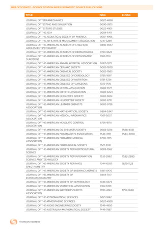 WEB	OF	SCIENCE®	-	SCIENCE	CITATION	INDEX	EXPANDED™	SOURCE	PUBLICATIONS


           TITLE                                                    ISSN        E-ISSN
           JOURNAL OF TERRAMECHANICS                                0022-4898
           JOURNAL OF TESTING AND EVALUATION                        0090-3973
           JOURNAL OF TEXTURE STUDIES                               0022-4901
           JOURNAL OF THE ACM                                       0004-5411
           JOURNAL OF THE ACOUSTICAL SOCIETY OF AMERICA             0001-4966
           JOURNAL OF THE AIR & WASTE MANAGEMENT ASSOCIATION        1047-3289
           JOURNAL OF THE AMERICAN ACADEMY OF CHILD AND             0890-8567
           ADOLESCENT PSYCHIATRY
           JOURNAL OF THE AMERICAN ACADEMY OF DERMATOLOGY           0190-9622
           JOURNAL OF THE AMERICAN ACADEMY OF ORTHOPAEDIC           1067-151X
           SURGEONS
           JOURNAL OF THE AMERICAN ANIMAL HOSPITAL ASSOCIATION      0587-2871
           JOURNAL OF THE AMERICAN CERAMIC SOCIETY                  0002-7820
           JOURNAL OF THE AMERICAN CHEMICAL SOCIETY                 0002-7863
           JOURNAL OF THE AMERICAN COLLEGE OF CARDIOLOGY            0735-1097
           JOURNAL OF THE AMERICAN COLLEGE OF NUTRITION             0731-5724
           JOURNAL OF THE AMERICAN COLLEGE OF SURGEONS              1072-7515
           JOURNAL OF THE AMERICAN DENTAL ASSOCIATION               0002-8177
           JOURNAL OF THE AMERICAN DIETETIC ASSOCIATION             0002-8223
           JOURNAL OF THE AMERICAN GERIATRICS SOCIETY               0002-8614
           JOURNAL OF THE AMERICAN HELICOPTER SOCIETY               0002-8711
           JOURNAL OF THE AMERICAN LEATHER CHEMISTS                 0002-9726
           ASSOCIATION
           JOURNAL OF THE AMERICAN MATHEMATICAL SOCIETY             0894-0347
           JOURNAL OF THE AMERICAN MEDICAL INFORMATICS              1067-5027
           ASSOCIATION
           JOURNAL OF THE AMERICAN MOSQUITO CONTROL                 8756-971X
           ASSOCIATION
           JOURNAL OF THE AMERICAN OIL CHEMISTS SOCIETY             0003-021X   1558-9331
           JOURNAL OF THE AMERICAN PHARMACISTS ASSOCIATION          1544-3191   1544-3450
           JOURNAL OF THE AMERICAN PODIATRIC MEDICAL                8750-7315
           ASSOCIATION
           JOURNAL OF THE AMERICAN POMOLOGICAL SOCIETY              1527-3741
           JOURNAL OF THE AMERICAN SOCIETY FOR HORTICULTURAL        0003-1062
           SCIENCE
           JOURNAL OF THE AMERICAN SOCIETY FOR INFORMATION          1532-2882   1532-2890
           SCIENCE AND TECHNOLOGY
           JOURNAL OF THE AMERICAN SOCIETY FOR MASS                 1044-0305   1879-1123
           SPECTROMETRY
           JOURNAL OF THE AMERICAN SOCIETY OF BREWING CHEMISTS      0361-0470
           JOURNAL OF THE AMERICAN SOCIETY OF                       0894-7317
           ECHOCARDIOGRAPHY
           JOURNAL OF THE AMERICAN SOCIETY OF NEPHROLOGY            1046-6673
           JOURNAL OF THE AMERICAN STATISTICAL ASSOCIATION          0162-1459
           JOURNAL OF THE AMERICAN WATER RESOURCES                  1093-474X   1752-1688
           ASSOCIATION
           JOURNAL OF THE ASTRONAUTICAL SCIENCES                    0021-9142
           JOURNAL OF THE ATMOSPHERIC SCIENCES                      0022-4928
           JOURNAL OF THE AUDIO ENGINEERING SOCIETY                 1549-4950
           JOURNAL OF THE AUSTRALIAN MATHEMATICAL SOCIETY           1446-7887
 