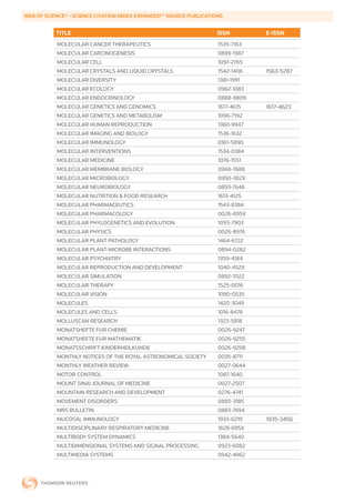 WEB	OF	SCIENCE®	-	SCIENCE	CITATION	INDEX	EXPANDED™	SOURCE	PUBLICATIONS


           TITLE                                                    ISSN        E-ISSN
           MOLECULAR CANCER THERAPEUTICS                            1535-7163
           MOLECULAR CARCINOGENESIS                                 0899-1987
           MOLECULAR CELL                                           1097-2765
           MOLECULAR CRYSTALS AND LIQUID CRYSTALS                   1542-1406   1563-5287
           MOLECULAR DIVERSITY                                      1381-1991
           MOLECULAR ECOLOGY                                        0962-1083
           MOLECULAR ENDOCRINOLOGY                                  0888-8809
           MOLECULAR GENETICS AND GENOMICS                          1617-4615   1617-4623
           MOLECULAR GENETICS AND METABOLISM                        1096-7192
           MOLECULAR HUMAN REPRODUCTION                             1360-9947
           MOLECULAR IMAGING AND BIOLOGY                            1536-1632
           MOLECULAR IMMUNOLOGY                                     0161-5890
           MOLECULAR INTERVENTIONS                                  1534-0384
           MOLECULAR MEDICINE                                       1076-1551
           MOLECULAR MEMBRANE BIOLOGY                               0968-7688
           MOLECULAR MICROBIOLOGY                                   0950-382X
           MOLECULAR NEUROBIOLOGY                                   0893-7648
           MOLECULAR NUTRITION & FOOD RESEARCH                      1613-4125
           MOLECULAR PHARMACEUTICS                                  1543-8384
           MOLECULAR PHARMACOLOGY                                   0026-895X
           MOLECULAR PHYLOGENETICS AND EVOLUTION                    1055-7903
           MOLECULAR PHYSICS                                        0026-8976
           MOLECULAR PLANT PATHOLOGY                                1464-6722
           MOLECULAR PLANT-MICROBE INTERACTIONS                     0894-0282
           MOLECULAR PSYCHIATRY                                     1359-4184
           MOLECULAR REPRODUCTION AND DEVELOPMENT                   1040-452X
           MOLECULAR SIMULATION                                     0892-7022
           MOLECULAR THERAPY                                        1525-0016
           MOLECULAR VISION                                         1090-0535
           MOLECULES                                                1420-3049
           MOLECULES AND CELLS                                      1016-8478
           MOLLUSCAN RESEARCH                                       1323-5818
           MONATSHEFTE FUR CHEMIE                                   0026-9247
           MONATSHEFTE FUR MATHEMATIK                               0026-9255
           MONATSSCHRIFT KINDERHEILKUNDE                            0026-9298
           MONTHLY NOTICES OF THE ROYAL ASTRONOMICAL SOCIETY        0035-8711
           MONTHLY WEATHER REVIEW                                   0027-0644
           MOTOR CONTROL                                            1087-1640
           MOUNT SINAI JOURNAL OF MEDICINE                          0027-2507
           MOUNTAIN RESEARCH AND DEVELOPMENT                        0276-4741
           MOVEMENT DISORDERS                                       0885-3185
           MRS BULLETIN                                             0883-7694
           MUCOSAL IMMUNOLOGY                                       1933-0219   1935-3456
           MULTIDISCIPLINARY RESPIRATORY MEDICINE                   1828-695X
           MULTIBODY SYSTEM DYNAMICS                                1384-5640
           MULTIDIMENSIONAL SYSTEMS AND SIGNAL PROCESSING           0923-6082
           MULTIMEDIA SYSTEMS                                       0942-4962
 