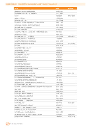 WEB	OF	SCIENCE®	-	SCIENCE	CITATION	INDEX	EXPANDED™	SOURCE	PUBLICATIONS


           TITLE                                                    ISSN        E-ISSN
           NACHRICHTEN AUS DER CHEMIE                               1439-9598
           NAGOYA MATHEMATICAL JOURNAL                              0027-7630
           NANO                                                     1793-2920   1793-7094
           NANO LETTERS                                             1530-6984
           NANOTECHNOLOGY                                           0957-4484
           NATIONAL ACADEMY SCIENCE LETTERS-INDIA                   0250-541X
           NATIONAL MEDICAL JOURNAL OF INDIA                        0970-258X
           NATURAL AREAS JOURNAL                                    0885-8608
           NATURAL HAZARDS                                          0921-030X
           NATURAL HAZARDS AND EARTH SYSTEM SCIENCES                1561-8633
           NATURAL HISTORY                                          0028-0712
           NATURAL PRODUCT REPORTS                                  0265-0568   1460-4752
           NATURAL PRODUCT RESEARCH                                 1478-6419
           NATURAL RESOURCE MODELING                                0890-8575
           NATURAL RESOURCES FORUM                                  0165-0203   1477-8947
           NATURE                                                   0028-0836
           NATURE BIOTECHNOLOGY                                     1087-0156
           NATURE CELL BIOLOGY                                      1465-7392
           NATURE GENETICS                                          1061-4036
           NATURE IMMUNOLOGY                                        1529-2908
           NATURE MATERIALS                                         1476-1122
           NATURE MEDICINE                                          1078-8956
           NATURE METHODS                                           1548-7091
           NATURE NEUROSCIENCE                                      1097-6256
           NATURE REVIEWS CANCER                                    1474-175X
           NATURE REVIEWS DRUG DISCOVERY                            1474-1776
           NATURE REVIEWS GENETICS                                  1471-0056
           NATURE REVIEWS IMMUNOLOGY                                1474-1733   1474-1741
           NATURE REVIEWS MICROBIOLOGY                              1740-1526
           NATURE REVIEWS MOLECULAR CELL BIOLOGY                    1471-0072
           NATURE REVIEWS NEUROSCIENCE                              1471-0048
           NATURE STRUCTURAL & MOLECULAR BIOLOGY                    1545-9985
           NATURWISSENSCHAFTEN                                      0028-1042
           NAUNYN-SCHMIEDEBERGS ARCHIVES OF PHARMACOLOGY            0028-1298
           NAUTILUS                                                 0028-1344
           NAVAL ARCHITECT                                          0306-0209
           NAVAL ENGINEERS JOURNAL                                  0028-1425
           NAVAL RESEARCH LOGISTICS                                 0894-069X
           NDT & E INTERNATIONAL                                    0963-8695
           NEAR SURFACE GEOPHYSICS                                  1569-4445
           NEONATOLOGY                                              1661-7800   1661-7819
           NEOTROPICAL ICHTHYOLOGY                                  1679-6225
           NEPHROLOGIE & THERAPEUTIQUE                              1769-7255
           NEPHROLOGY NURSING JOURNAL                               1526-744X
           NETHERLANDS HEART JOURNAL                                0929-7456
           NETWORKS AND HETEROGENEOUS MEDIA                         1556-1801   1556-181X
           NEURAL DEVELOPMENT                                       1749-8104   1749-8104
 