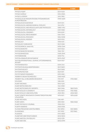 WEB	OF	SCIENCE®	-	SCIENCE	CITATION	INDEX	EXPANDED™	SOURCE	PUBLICATIONS


           TITLE                                                    ISSN        E-ISSN
           PHYSICS TODAY                                            0031-9228
           PHYSICS WORLD                                            0953-8585
           PHYSICS-USPEKHI                                          1063-7869
           PHYSIKALISCHE MEDIZIN REHABILITATIONSMEDIZIN             0940-6689
           KURORTMEDIZIN
           PHYSIOLOGIA PLANTARUM                                    0031-9317
           PHYSIOLOGICAL AND BIOCHEMICAL ZOOLOGY                    1522-2152
           PHYSIOLOGICAL AND MOLECULAR PLANT PATHOLOGY              0885-5765
           PHYSIOLOGICAL ENTOMOLOGY                                 0307-6962
           PHYSIOLOGICAL GENOMICS                                   1094-8341
           PHYSIOLOGICAL MEASUREMENT                                0967-3334
           PHYSIOLOGICAL RESEARCH                                   0862-8408
           PHYSIOLOGICAL REVIEWS                                    0031-9333
           PHYSIOLOGY                                               1548-9213
           PHYSIOLOGY & BEHAVIOR                                    0031-9384
           PHYTOCHEMICAL ANALYSIS                                   0958-0344
           PHYTOCHEMISTRY                                           0031-9422
           PHYTOCHEMISTRY REVIEWS                                   1568-7767
           PHYTOCOENOLOGIA                                          0340-269X
           PHYTOMEDICINE                                            0944-7113
           PHYTON-ANNALES REI BOTANICAE                             0079-2047
           PHYTON-INTERNATIONAL JOURNAL OF EXPERIMENTAL             0031-9457
           BOTANY
           PHYTOPARASITICA                                          0334-2123
           PHYTOPATHOLOGIA MEDITERRANEA                             0031-9465
           PHYTOPATHOLOGY                                           0031-949X
           PHYTOPROTECTION                                          0031-9511
           PHYTOTHERAPY RESEARCH                                    0951-418X
           PIGMENT & RESIN TECHNOLOGY                               0369-9420
           PIGMENT CELL & MELANOMA RESEARCH                         1755-1471   1755-148X
           PITUITARY                                                1386-341X
           PLANT ARCHIVES                                           0972-5210
           PLANT BIOTECHNOLOGY                                      1342-4580
           PLANT BIOTECHNOLOGY REPORTS                              1863-5466   1863-5474
           PLANT ECOLOGY & DIVERSITY                                1755-0874   1755-1668
           PLANT ECOLOGY AND EVOLUTION                              2032-3913   2032-3921
           PLANT GENETIC RESOURCES-CHARACTERIZATION AND             1479-2621   1479-263X
           UTILIZATION
           PLANT METHODS                                            1746-4811
           PLANT OMICS                                              1836-0661   1836-3644
           PLANT PATHOLOGY JOURNAL                                  1598-2254
           PLANTA DANINHA                                           0100-8358
           PLASMA PROCESSES AND POLYMERS                            1612-8850   1612-8869
           PLASMONICS                                               1557-1955   1557-1963
           PLACENTA                                                 0143-4004
           PLANETARY AND SPACE SCIENCE                              0032-0633
           PLANT AND CELL PHYSIOLOGY                                0032-0781
           PLANT AND SOIL                                           0032-079X
 