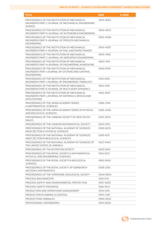 WEB	OF	SCIENCE®	-	SCIENCE	CITATION	INDEX	EXPANDED™	SOURCE	PUBLICATIONS


        TITLE                                                    ISSN             E-ISSN
        PROCEEDINGS OF THE INSTITUTION OF MECHANICAL             0954-4062
        ENGINEERS PART C-JOURNAL OF MECHANICAL ENGINEERING
        SCIENCE
        PROCEEDINGS OF THE INSTITUTION OF MECHANICAL             0954-4070
        ENGINEERS PART D-JOURNAL OF AUTOMOBILE ENGINEERING
        PROCEEDINGS OF THE INSTITUTION OF MECHANICAL             0954-4089
        ENGINEERS PART E-JOURNAL OF PROCESS MECHANICAL
        ENGINEERING
        PROCEEDINGS OF THE INSTITUTION OF MECHANICAL             0954-4097
        ENGINEERS PART F-JOURNAL OF RAIL AND RAPID TRANSIT
        PROCEEDINGS OF THE INSTITUTION OF MECHANICAL             0954-4100
        ENGINEERS PART G-JOURNAL OF AEROSPACE ENGINEERING
        PROCEEDINGS OF THE INSTITUTION OF MECHANICAL             0954-4119
        ENGINEERS PART H-JOURNAL OF ENGINEERING IN MEDICINE
        PROCEEDINGS OF THE INSTITUTION OF MECHANICAL             0959-6518
        ENGINEERS PART I-JOURNAL OF SYSTEMS AND CONTROL
        ENGINEERING
        PROCEEDINGS OF THE INSTITUTION OF MECHANICAL             1350-6501
        ENGINEERS PART J-JOURNAL OF ENGINEERING TRIBOLOGY
        PROCEEDINGS OF THE INSTITUTION OF MECHANICAL             1464-4193
        ENGINEERS PART K-JOURNAL OF MULTI-BODY DYNAMICS
        PROCEEDINGS OF THE INSTITUTION OF MECHANICAL             1464-4207
        ENGINEERS PART L-JOURNAL OF MATERIALS-DESIGN AND
        APPLICATIONS
        PROCEEDINGS OF THE JAPAN ACADEMY SERIES                  0386-2194
        A-MATHEMATICAL SCIENCES
        PROCEEDINGS OF THE JAPAN ACADEMY SERIES B-PHYSICAL       0386-2208
        AND BIOLOGICAL SCIENCES
        PROCEEDINGS OF THE LINNEAN SOCIETY OF NEW SOUTH          0370-047X
        WALES
        PROCEEDINGS OF THE LONDON MATHEMATICAL SOCIETY           0024-6115
        PROCEEDINGS OF THE NATIONAL ACADEMY OF SCIENCES          0369-8203
        INDIA SECTION A-PHYSICAL SCIENCES
        PROCEEDINGS OF THE NATIONAL ACADEMY OF SCIENCES          0369-8211
        INDIA SECTION B-BIOLOGICAL SCIENCES
        PROCEEDINGS OF THE NATIONAL ACADEMY OF SCIENCES OF       0027-8424
        THE UNITED STATES OF AMERICA
        PROCEEDINGS OF THE NUTRITION SOCIETY                     0029-6651
        PROCEEDINGS OF THE ROYAL SOCIETY A-MATHEMATICAL          1364-5021
        PHYSICAL AND ENGINEERING SCIENCES
        PROCEEDINGS OF THE ROYAL SOCIETY B-BIOLOGICAL            0962-8452
        SCIENCES
        PROCEEDINGS OF THE ROYAL SOCIETY OF EDINBURGH            0308-2105
        SECTION A-MATHEMATICS
        PROCEEDINGS OF THE YORKSHIRE GEOLOGICAL SOCIETY          0044-0604
        PROCESS BIOCHEMISTRY                                     1359-5113
        PROCESS SAFETY AND ENVIRONMENTAL PROTECTION              0957-5820
        PROCESS SAFETY PROGRESS                                  1066-8527
        PRODUCTION AND OPERATIONS MANAGEMENT                     1059-1478
        PRODUCTION PLANNING & CONTROL                            0953-7287
        PRODUCTIONS ANIMALES                                     0990-0632
        PROFESSIONAL ENGINEERING                                 0953-6639
 