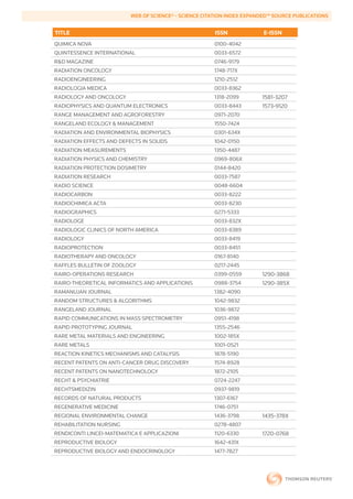 WEB	OF	SCIENCE®	-	SCIENCE	CITATION	INDEX	EXPANDED™	SOURCE	PUBLICATIONS


        TITLE                                                   ISSN             E-ISSN
        QUIMICA NOVA                                            0100-4042
        QUINTESSENCE INTERNATIONAL                              0033-6572
        R&D MAGAZINE                                            0746-9179
        RADIATION ONCOLOGY                                      1748-717X
        RADIOENGINEERING                                        1210-2512
        RADIOLOGIA MEDICA                                       0033-8362
        RADIOLOGY AND ONCOLOGY                                  1318-2099        1581-3207
        RADIOPHYSICS AND QUANTUM ELECTRONICS                    0033-8443        1573-9120
        RANGE MANAGEMENT AND AGROFORESTRY                       0971-2070
        RANGELAND ECOLOGY & MANAGEMENT                          1550-7424
        RADIATION AND ENVIRONMENTAL BIOPHYSICS                  0301-634X
        RADIATION EFFECTS AND DEFECTS IN SOLIDS                 1042-0150
        RADIATION MEASUREMENTS                                  1350-4487
        RADIATION PHYSICS AND CHEMISTRY                         0969-806X
        RADIATION PROTECTION DOSIMETRY                          0144-8420
        RADIATION RESEARCH                                      0033-7587
        RADIO SCIENCE                                           0048-6604
        RADIOCARBON                                             0033-8222
        RADIOCHIMICA ACTA                                       0033-8230
        RADIOGRAPHICS                                           0271-5333
        RADIOLOGE                                               0033-832X
        RADIOLOGIC CLINICS OF NORTH AMERICA                     0033-8389
        RADIOLOGY                                               0033-8419
        RADIOPROTECTION                                         0033-8451
        RADIOTHERAPY AND ONCOLOGY                               0167-8140
        RAFFLES BULLETIN OF ZOOLOGY                             0217-2445
        RAIRO-OPERATIONS RESEARCH                               0399-0559        1290-3868
        RAIRO-THEORETICAL INFORMATICS AND APPLICATIONS          0988-3754        1290-385X
        RAMANUJAN JOURNAL                                       1382-4090
        RANDOM STRUCTURES & ALGORITHMS                          1042-9832
        RANGELAND JOURNAL                                       1036-9872
        RAPID COMMUNICATIONS IN MASS SPECTROMETRY               0951-4198
        RAPID PROTOTYPING JOURNAL                               1355-2546
        RARE METAL MATERIALS AND ENGINEERING                    1002-185X
        RARE METALS                                             1001-0521
        REACTION KINETICS MECHANISMS AND CATALYSIS              1878-5190
        RECENT PATENTS ON ANTI-CANCER DRUG DISCOVERY            1574-8928
        RECENT PATENTS ON NANOTECHNOLOGY                        1872-2105
        RECHT & PSYCHIATRIE                                     0724-2247
        RECHTSMEDIZIN                                           0937-9819
        RECORDS OF NATURAL PRODUCTS                             1307-6167
        REGENERATIVE MEDICINE                                   1746-0751
        REGIONAL ENVIRONMENTAL CHANGE                           1436-3798        1435-378X
        REHABILITATION NURSING                                  0278-4807
        RENDICONTI LINCEI-MATEMATICA E APPLICAZIONI             1120-6330        1720-0768
        REPRODUCTIVE BIOLOGY                                    1642-431X
        REPRODUCTIVE BIOLOGY AND ENDOCRINOLOGY                  1477-7827
 