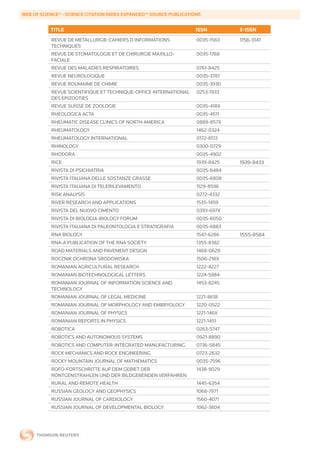 WEB	OF	SCIENCE®	-	SCIENCE	CITATION	INDEX	EXPANDED™	SOURCE	PUBLICATIONS


           TITLE                                                    ISSN        E-ISSN
           REVUE DE METALLURGIE-CAHIERS D INFORMATIONS              0035-1563   1156-3141
           TECHNIQUES
           REVUE DE STOMATOLOGIE ET DE CHIRURGIE MAXILLO-           0035-1768
           FACIALE
           REVUE DES MALADIES RESPIRATOIRES                         0761-8425
           REVUE NEUROLOGIQUE                                       0035-3787
           REVUE ROUMAINE DE CHIMIE                                 0035-3930
           REVUE SCIENTIFIQUE ET TECHNIQUE-OFFICE INTERNATIONAL     0253-1933
           DES EPIZOOTIES
           REVUE SUISSE DE ZOOLOGIE                                 0035-418X
           RHEOLOGICA ACTA                                          0035-4511
           RHEUMATIC DISEASE CLINICS OF NORTH AMERICA               0889-857X
           RHEUMATOLOGY                                             1462-0324
           RHEUMATOLOGY INTERNATIONAL                               0172-8172
           RHINOLOGY                                                0300-0729
           RHODORA                                                  0035-4902
           RICE                                                     1939-8425   1939-8433
           RIVISTA DI PSICHIATRIA                                   0035-6484
           RIVISTA ITALIANA DELLE SOSTANZE GRASSE                   0035-6808
           RIVISTA ITALIANA DI TELERILEVAMENTO                      1129-8596
           RISK ANALYSIS                                            0272-4332
           RIVER RESEARCH AND APPLICATIONS                          1535-1459
           RIVISTA DEL NUOVO CIMENTO                                0393-697X
           RIVISTA DI BIOLOGIA-BIOLOGY FORUM                        0035-6050
           RIVISTA ITALIANA DI PALEONTOLOGIA E STRATIGRAFIA         0035-6883
           RNA BIOLOGY                                              1547-6286   1555-8584
           RNA-A PUBLICATION OF THE RNA SOCIETY                     1355-8382
           ROAD MATERIALS AND PAVEMENT DESIGN                       1468-0629
           ROCZNIK OCHRONA SRODOWISKA                               1506-218X
           ROMANIAN AGRICULTURAL RESEARCH                           1222-4227
           ROMANIAN BIOTECHNOLOGICAL LETTERS                        1224-5984
           ROMANIAN JOURNAL OF INFORMATION SCIENCE AND              1453-8245
           TECHNOLOGY
           ROMANIAN JOURNAL OF LEGAL MEDICINE                       1221-8618
           ROMANIAN JOURNAL OF MORPHOLOGY AND EMBRYOLOGY            1220-0522
           ROMANIAN JOURNAL OF PHYSICS                              1221-146X
           ROMANIAN REPORTS IN PHYSICS                              1221-1451
           ROBOTICA                                                 0263-5747
           ROBOTICS AND AUTONOMOUS SYSTEMS                          0921-8890
           ROBOTICS AND COMPUTER-INTEGRATED MANUFACTURING           0736-5845
           ROCK MECHANICS AND ROCK ENGINEERING                      0723-2632
           ROCKY MOUNTAIN JOURNAL OF MATHEMATICS                    0035-7596
           ROFO-FORTSCHRITTE AUF DEM GEBIET DER                     1438-9029
           RONTGENSTRAHLEN UND DER BILDGEBENDEN VERFAHREN
           RURAL AND REMOTE HEALTH                                  1445-6354
           RUSSIAN GEOLOGY AND GEOPHYSICS                           1068-7971
           RUSSIAN JOURNAL OF CARDIOLOGY                            1560-4071
           RUSSIAN JOURNAL OF DEVELOPMENTAL BIOLOGY                 1062-3604
 
