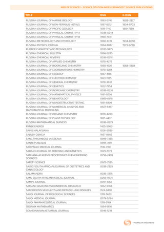 WEB	OF	SCIENCE®	-	SCIENCE	CITATION	INDEX	EXPANDED™	SOURCE	PUBLICATIONS


        TITLE                                                    ISSN             E-ISSN
        RUSSIAN JOURNAL OF MARINE BIOLOGY                        1063-0740        1608-3377
        RUSSIAN JOURNAL OF NON-FERROUS METALS                    1067-8212        1934-970X
        RUSSIAN JOURNAL OF PACIFIC GEOLOGY                       1819-7140        1819-7159
        RUSSIAN JOURNAL OF PHYSICAL CHEMISTRY A                  0036-0244
        RUSSIAN JOURNAL OF PHYSICAL CHEMISTRY B                  1990-7931
        RUSSIAN METEOROLOGY AND HYDROLOGY                        1068-3739        1934-8096
        RUSSIAN PHYSICS JOURNAL                                  1064-8887        1573-9228
        RUBBER CHEMISTRY AND TECHNOLOGY                          0035-9475
        RUSSIAN CHEMICAL BULLETIN                                1066-5285
        RUSSIAN CHEMICAL REVIEWS                                 0036-021X
        RUSSIAN JOURNAL OF APPLIED CHEMISTRY                     1070-4272
        RUSSIAN JOURNAL OF BIOORGANIC CHEMISTRY                  1068-1620        1068-330X
        RUSSIAN JOURNAL OF COORDINATION CHEMISTRY                1070-3284
        RUSSIAN JOURNAL OF ECOLOGY                               1067-4136
        RUSSIAN JOURNAL OF ELECTROCHEMISTRY                      1023-1935
        RUSSIAN JOURNAL OF GENERAL CHEMISTRY                     1070-3632
        RUSSIAN JOURNAL OF GENETICS                              1022-7954
        RUSSIAN JOURNAL OF INORGANIC CHEMISTRY                   0036-0236
        RUSSIAN JOURNAL OF MATHEMATICAL PHYSICS                  1061-9208
        RUSSIAN JOURNAL OF NEMATOLOGY                            0869-6918
        RUSSIAN JOURNAL OF NONDESTRUCTIVE TESTING                1061-8309
        RUSSIAN JOURNAL OF NUMERICAL ANALYSIS AND                0927-6467
        MATHEMATICAL MODELLING
        RUSSIAN JOURNAL OF ORGANIC CHEMISTRY                     1070-4280
        RUSSIAN JOURNAL OF PLANT PHYSIOLOGY                      1021-4437
        RUSSIAN MATHEMATICAL SURVEYS                             0036-0279
        RYNEK ENERGII                                            1425-5960
        SAINS MALAYSIANA                                         0126-6039
        SALUD I CIENCIA                                          1667-8982
        SANG THROMBOSE VAISSEAUX                                 0999-7385
        SANTE PUBLIQUE                                           0995-3914
        SAO PAULO MEDICAL JOURNAL                                1516-3180
        SABRAO JOURNAL OF BREEDING AND GENETICS                  1029-7073
        SADHANA-ACADEMY PROCEEDINGS IN ENGINEERING               0256-2499
        SCIENCES
        SAFETY SCIENCE                                           0925-7535
        SAJOG-SOUTH AFRICAN JOURNAL OF OBSTETRICS AND            0038-2329
        GYNAECOLOGY
        SALAMANDRA                                               0036-3375
        SAMJ SOUTH AFRICAN MEDICAL JOURNAL                       0256-9574
        SAMPE JOURNAL                                            0091-1062
        SAR AND QSAR IN ENVIRONMENTAL RESEARCH                   1062-936X
        SARCOIDOSIS VASCULITIS AND DIFFUSE LUNG DISEASES         1124-0490
        SAUDI JOURNAL OF BIOLOGICAL SCIENCES                     1319-562X
        SAUDI MEDICAL JOURNAL                                    0379-5284
        SAUDI PHARMACEUTICAL JOURNAL                             1319-0164
        SBORNIK MATHEMATICS                                      1064-5616
        SCANDINAVIAN ACTUARIAL JOURNAL                           0346-1238
 
