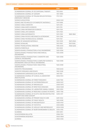WEB	OF	SCIENCE®	-	SCIENCE	CITATION	INDEX	EXPANDED™	SOURCE	PUBLICATIONS


           TITLE                                                    ISSN        E-ISSN
           SCANDINAVIAN JOURNAL OF OCCUPATIONAL THERAPY             1103-8128
           SCANDINAVIAN JOURNAL OF SURGERY                          1457-4969
           SCANDINAVIAN JOURNAL OF TRAUMA RESUSCITATION &           1757-7241
           EMERGENCY MEDICINE
           SCIENCE & EDUCATION                                      0926-7220
           SCIENCE AND TECHNOLOGY OF ENERGETIC MATERIALS            1347-9466
           SCIENCE CHINA-CHEMISTRY                                  1674-7291
           SCIENCE CHINA-EARTH SCIENCES                             1674-7313
           SCIENCE CHINA-INFORMATION SCIENCES                       1674-733X
           SCIENCE CHINA-LIFE SCIENCES                              1674-7305
           SCIENCE CHINA-MATHEMATICS                                1674-7283   1869-1862
           SCIENCE CHINA-PHYSICS MECHANICS & ASTRONOMY              1674-7348
           SCIENCE CHINA-TECHNOLOGICAL SCIENCES                     1674-7321
           SCIENCE OF ADVANCED MATERIALS                            1947-2935   1947-2943
           SCIENCE SIGNALING                                        1937-9145   1937-9145
           SCIENCE TRANSLATIONAL MEDICINE                           1946-6234   1946-6242
           SCIENTIA FORESTALIS                                      1413-9324
           SCIENTIA IRANICA TRANSACTION A-CIVIL ENGINEERING         1026-3098
           SCIENTIA IRANICA TRANSACTION B-MECHANICAL                1026-3098
           ENGINEERING
           SCIENTIA IRANICA TRANSACTION C-CHEMISTRY AND             1026-3098
           CHEMICAL ENGINEERING
           SCIENTIA IRANICA TRANSACTION D-COMPUTER SCIENCE &        1026-3098
           ENGINEERING AND ELECTRICAL ENGINEERING
           SCIENTIA IRANICA TRANSACTION E-INDUSTRIAL                1026-3098
           ENGINEERING
           SCIENTIFIC PROGRAMMING                                   1058-9244
           SCIENTIFIC RESEARCH AND ESSAYS                           1992-2248
           SCANDINAVIAN CARDIOVASCULAR JOURNAL                      1401-7431
           SCANDINAVIAN JOURNAL OF CLINICAL & LABORATORY            0036-5513
           INVESTIGATION
           SCANDINAVIAN JOURNAL OF FOREST RESEARCH                  0282-7581
           SCANDINAVIAN JOURNAL OF GASTROENTEROLOGY                 0036-5521
           SCANDINAVIAN JOURNAL OF IMMUNOLOGY                       0300-9475
           SCANDINAVIAN JOURNAL OF INFECTIOUS DISEASES              0036-5548
           SCANDINAVIAN JOURNAL OF LABORATORY ANIMAL SCIENCE        0901-3393
           SCANDINAVIAN JOURNAL OF MEDICINE & SCIENCE IN SPORTS     0905-7188
           SCANDINAVIAN JOURNAL OF PLASTIC AND RECONSTRUCTIVE       0284-4311
           SURGERY AND HAND SURGERY
           SCANDINAVIAN JOURNAL OF PRIMARY HEALTH CARE              0281-3432
           SCANDINAVIAN JOURNAL OF PUBLIC HEALTH                    1403-4948
           SCANDINAVIAN JOURNAL OF RHEUMATOLOGY                     0300-9742
           SCANDINAVIAN JOURNAL OF STATISTICS                       0303-6898
           SCANDINAVIAN JOURNAL OF UROLOGY AND NEPHROLOGY           0036-5599
           SCANDINAVIAN JOURNAL OF WORK ENVIRONMENT & HEALTH        0355-3140
           SCANNING                                                 0161-0457
           SCHIZOPHRENIA BULLETIN                                   0586-7614
           SCHIZOPHRENIA RESEARCH                                   0920-9964
           SCHMERZ                                                  0932-433X
 