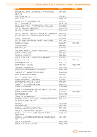 WEB	OF	SCIENCE®	-	SCIENCE	CITATION	INDEX	EXPANDED™	SOURCE	PUBLICATIONS


        TITLE                                                    ISSN             E-ISSN
        STRUCTURAL HEALTH MONITORING-AN INTERNATIONAL            1475-9217
        JOURNAL
        STRUCTURAL SAFETY                                        0167-4730
        STRUCTURE                                                0969-2126
        STUDIA GEOPHYSICA ET GEODAETICA                          0039-3169
        STUDIA MATHEMATICA                                       0039-3223
        STUDIA SCIENTIARUM MATHEMATICARUM HUNGARICA              0081-6906
        STUDIES IN APPLIED MATHEMATICS                           0022-2526
        STUDIES IN CONSERVATION                                  0039-3630
        STUDIES IN HISTORY AND PHILOSOPHY OF MODERN PHYSICS      1355-2198
        STUDIES IN HISTORY AND PHILOSOPHY OF SCIENCE             0039-3681
        STUDIES IN MYCOLOGY                                      0166-0616
        STUDIES ON NEOTROPICAL FAUNA AND ENVIRONMENT             0165-0521
        SUBSTANCE ABUSE                                          0889-7077        1547-0164
        SUCHTTHERAPIE                                            1439-9903
        SUMARSKI LIST                                            0373-1332
        SURGERY FOR OBESITY AND RELATED DISEASES                 1550-7289
        SURGICAL INFECTIONS                                      1096-2964
        SURGICAL INNOVATION                                      1553-3506
        SURGICAL ONCOLOGY CLINICS OF NORTH AMERICA               1055-3207
        SURGICAL PRACTICE                                        1744-1625        1744-1633
        SURVEY METHODOLOGY                                       0714-0045
        SUSTAINABILITY SCIENCE                                   1862-4065        1862-4057
        SUBSTANCE USE & MISUSE                                   1082-6084
        SUPERCONDUCTOR SCIENCE & TECHNOLOGY                      0953-2048
        SUPERLATTICES AND MICROSTRUCTURES                        0749-6036
        SUPPORTIVE CARE IN CANCER                                0941-4355
        SUPRAMOLECULAR CHEMISTRY                                 1061-0278
        SURFACE & COATINGS TECHNOLOGY                            0257-8972
        SURFACE AND INTERFACE ANALYSIS                           0142-2421
        SURFACE COATINGS INTERNATIONAL                           1356-0751
        SURFACE ENGINEERING                                      0267-0844
        SURFACE ENGINEERING AND APPLIED ELECTROCHEMISTRY         8756-7008
        SURFACE REVIEW AND LETTERS                               0218-625X        1793-6667
        SURFACE SCIENCE                                          0039-6028
        SURFACE SCIENCE REPORTS                                  0167-5729
        SURGEON-JOURNAL OF THE ROYAL COLLEGES OF SURGEONS        1479-666X
        OF EDINBURGH AND IRELAND
        SURGERY                                                  0039-6060
        SURGERY TODAY                                            0941-1291
        SURGICAL AND RADIOLOGIC ANATOMY                          1279-8517
        SURGICAL CLINICS OF NORTH AMERICA                        0039-6109
        SURGICAL ENDOSCOPY AND OTHER INTERVENTIONAL              0930-2794
        TECHNIQUES
        SURGICAL LAPAROSCOPY ENDOSCOPY & PERCUTANEOUS            1530-4515
        TECHNIQUES
        SURGICAL NEUROLOGY                                       0090-3019
        SURGICAL ONCOLOGY-OXFORD                                 0960-7404
 