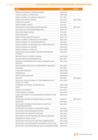 WEB	OF	SCIENCE®	-	SCIENCE	CITATION	INDEX	EXPANDED™	SOURCE	PUBLICATIONS


        TITLE                                                   ISSN             E-ISSN
        WIRELESS PERSONAL COMMUNICATIONS                        0929-6212
        WORLD JOURNAL OF PEDIATRICS                             1708-8569
        WORLD JOURNAL OF SURGICAL ONCOLOGY                      1477-7819
        WORLD MYCOTOXIN JOURNAL                                 1875-0710        1875-0796
        WORLD PSYCHIATRY                                        1723-8617
        WORLD RABBIT SCIENCE                                    1257-5011
        WORLDVIEWS ON EVIDENCE-BASED NURSING                    1545-102X        1741-6787
        WOCHENBLATT FUR PAPIERFABRIKATION                       0043-7131
        WOOD AND FIBER SCIENCE                                  0735-6161
        WOOD RESEARCH                                           1336-4561
        WOOD SCIENCE AND TECHNOLOGY                             0043-7719
        WORLD JOURNAL OF BIOLOGICAL PSYCHIATRY                  1562-2975
        WORLD JOURNAL OF GASTROENTEROLOGY                       1007-9327
        WORLD JOURNAL OF MICROBIOLOGY & BIOTECHNOLOGY           0959-3993
        WORLD JOURNAL OF SURGERY                                0364-2313
        WORLD JOURNAL OF UROLOGY                                0724-4983
        WORLD WIDE WEB-INTERNET AND WEB INFORMATION             1386-145X
        SYSTEMS
        WORLDS POULTRY SCIENCE JOURNAL                          0043-9339
        WOUND REPAIR AND REGENERATION                           1067-1927
        WOUNDS-A COMPENDIUM OF CLINICAL RESEARCH AND            1044-7946
        PRACTICE
        WSPOLCZESNA ONKOLOGIA-CONTEMPORARY ONCOLOGY             1428-2526
        WULFENIA                                                1561-882X
        X-RAY SPECTROMETRY                                      0049-8246
        XENOBIOTICA                                             0049-8254
        XENOTRANSPLANTATION                                     0908-665X
        YAKHTEH                                                 1561-4921        1753-8086
        YAKUGAKU ZASSHI-JOURNAL OF THE PHARMACEUTICAL           0031-6903
        SOCIETY OF JAPAN
        YEARBOOK OF PHYSICAL ANTHROPOLOGY                       0096-848X
        YEAST                                                   0749-503X
        YONAGO ACTA MEDICA                                      0513-5710
        YONSEI MEDICAL JOURNAL                                  0513-5796
        ZAMM-ZEITSCHRIFT FUR ANGEWANDTE MATHEMATIK UND          0044-2267
        MECHANIK
        ZDRAVNISKI VESTNIK-SLOVENIAN MEDICAL JOURNAL            1318-0347        1581-0224
        ZEBRAFISH                                               1545-8547
        ZEITSCHRIFT DER DEUTSCHEN GESELLSCHAFT FUR              1860-1804
        GEOWISSENSCHAFTEN
        ZEITSCHRIFT FUR ARZNEI- & GEWURZPFLANZEN                1431-9292
        ZEITSCHRIFT FUR MEDIZINISCHE PHYSIK                     0939-3889
        ZEITSCHRIFT FUR NEUROPSYCHOLOGIE                        1016-264X
        ZEITSCHRIFT FUR ORTHOPADIE UND UNFALLCHIRURGIE          1864-6697
        ZEMDIRBYSTE-AGRICULTURE                                 1392-3196
        ZEITSCHRIFT FUR ANALYSIS UND IHRE ANWENDUNGEN           0232-2064
        ZEITSCHRIFT FUR ANGEWANDTE MATHEMATIK UND PHYSIK        0044-2275
        ZEITSCHRIFT FUR ANORGANISCHE UND ALLGEMEINE CHEMIE      0044-2313
 