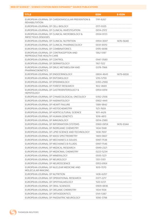 WEB	OF	SCIENCE®	-	SCIENCE	CITATION	INDEX	EXPANDED™	SOURCE	PUBLICATIONS


           TITLE                                                    ISSN        E-ISSN
           EUROPEAN JOURNAL OF CARDIOVASCULAR PREVENTION &          1741-8267
           REHABILITATION
           EUROPEAN JOURNAL OF CELL BIOLOGY                         0171-9335
           EUROPEAN JOURNAL OF CLINICAL INVESTIGATION               0014-2972
           EUROPEAN JOURNAL OF CLINICAL MICROBIOLOGY &              0934-9723
           INFECTIOUS DISEASES
           EUROPEAN JOURNAL OF CLINICAL NUTRITION                   0954-3007   1476-5640
           EUROPEAN JOURNAL OF CLINICAL PHARMACOLOGY                0031-6970
           EUROPEAN JOURNAL OF COMBINATORICS                        0195-6698
           EUROPEAN JOURNAL OF CONTRACEPTION AND                    1362-5187
           REPRODUCTIVE HEALTH CARE
           EUROPEAN JOURNAL OF CONTROL                              0947-3580
           EUROPEAN JOURNAL OF DERMATOLOGY                          1167-1122
           EUROPEAN JOURNAL OF DRUG METABOLISM AND                  0378-7966
           PHARMACOKINETICS
           EUROPEAN JOURNAL OF ENDOCRINOLOGY                        0804-4643   1479-683X
           EUROPEAN JOURNAL OF ENTOMOLOGY                           1210-5759
           EUROPEAN JOURNAL OF EPIDEMIOLOGY                         0393-2990
           EUROPEAN JOURNAL OF FOREST RESEARCH                      1612-4669
           EUROPEAN JOURNAL OF GASTROENTEROLOGY &                   0954-691X
           HEPATOLOGY
           EUROPEAN JOURNAL OF GYNAECOLOGICAL ONCOLOGY              0392-2936
           EUROPEAN JOURNAL OF HAEMATOLOGY                          0902-4441
           EUROPEAN JOURNAL OF HEART FAILURE                        1388-9842
           EUROPEAN JOURNAL OF HISTOCHEMISTRY                       1121-760X
           EUROPEAN JOURNAL OF HORTICULTURAL SCIENCE                1611-4426
           EUROPEAN JOURNAL OF HUMAN GENETICS                       1018-4813
           EUROPEAN JOURNAL OF IMMUNOLOGY                           0014-2980
           EUROPEAN JOURNAL OF INFORMATION SYSTEMS                  0960-085X   1476-9344
           EUROPEAN JOURNAL OF INORGANIC CHEMISTRY                  1434-1948
           EUROPEAN JOURNAL OF LIPID SCIENCE AND TECHNOLOGY         1438-7697
           EUROPEAN JOURNAL OF MASS SPECTROMETRY                    1469-0667
           EUROPEAN JOURNAL OF MECHANICS A-SOLIDS                   0997-7538
           EUROPEAN JOURNAL OF MECHANICS B-FLUIDS                   0997-7546
           EUROPEAN JOURNAL OF MEDICAL RESEARCH                     0949-2321
           EUROPEAN JOURNAL OF MEDICINAL CHEMISTRY                  0223-5234
           EUROPEAN JOURNAL OF MINERALOGY                           0935-1221
           EUROPEAN JOURNAL OF NEUROLOGY                            1351-5101
           EUROPEAN JOURNAL OF NEUROSCIENCE                         0953-816X
           EUROPEAN JOURNAL OF NUCLEAR MEDICINE AND                 1619-7070
           MOLECULAR IMAGING
           EUROPEAN JOURNAL OF NUTRITION                            1436-6207
           EUROPEAN JOURNAL OF OPERATIONAL RESEARCH                 0377-2217
           EUROPEAN JOURNAL OF OPHTHALMOLOGY                        1120-6721
           EUROPEAN JOURNAL OF ORAL SCIENCES                        0909-8836
           EUROPEAN JOURNAL OF ORGANIC CHEMISTRY                    1434-193X
           EUROPEAN JOURNAL OF ORTHODONTICS                         0141-5387
           EUROPEAN JOURNAL OF PAEDIATRIC NEUROLOGY                 1090-3798
 
