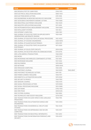 WEB	OF	SCIENCE®	-	SCIENCE	CITATION	INDEX	EXPANDED™	SOURCE	PUBLICATIONS


        TITLE                                                     ISSN             E-ISSN
        IEEE DESIGN & TEST OF COMPUTERS                           0740-7475
        IEEE ELECTRICAL INSULATION MAGAZINE                       0883-7554
        IEEE ELECTRON DEVICE LETTERS                              0741-3106
        IEEE ENGINEERING IN MEDICINE AND BIOLOGY MAGAZINE         0739-5175
        IEEE GEOSCIENCE AND REMOTE SENSING LETTERS                1545-598X
        IEEE INDUSTRIAL ELECTRONICS MAGAZINE                      1932-4529
        IEEE INDUSTRY APPLICATIONS MAGAZINE                       1077-2618
        IEEE INSTRUMENTATION & MEASUREMENT MAGAZINE               1094-6969
        IEEE INTELLIGENT SYSTEMS                                  1541-1672
        IEEE INTERNET COMPUTING                                   1089-7801
        IEEE JOURNAL OF SELECTED TOPICS IN APPLIED EARTH          1939-1404
        OBSERVATIONS AND REMOTE SENSING
        IEEE JOURNAL OF SELECTED TOPICS IN SIGNAL PROCESSING      1932-4553
        IEEE JOURNAL OF OCEANIC ENGINEERING                       0364-9059
        IEEE JOURNAL OF QUANTUM ELECTRONICS                       0018-9197
        IEEE JOURNAL OF SELECTED TOPICS IN QUANTUM                1077-260X
        ELECTRONICS
        IEEE JOURNAL OF SOLID-STATE CIRCUITS                      0018-9200
        IEEE JOURNAL ON SELECTED AREAS IN COMMUNICATIONS          0733-8716
        IEEE LATIN AMERICA TRANSACTIONS                           1548-0992
        IEEE MICRO                                                0272-1732
        IEEE MICROWAVE AND WIRELESS COMPONENTS LETTERS            1531-1309
        IEEE MICROWAVE MAGAZINE                                   1527-3342
        IEEE MULTIMEDIA                                           1070-986X
        IEEE NETWORK                                              0890-8044
        IEEE PERVASIVE COMPUTING                                  1536-1268
        IEEE PHOTONICS JOURNAL                                    1943-0655        1943-0647
        IEEE PHOTONICS TECHNOLOGY LETTERS                         1041-1135
        IEEE POWER & ENERGY MAGAZINE                              1540-7977
        IEEE ROBOTICS & AUTOMATION MAGAZINE                       1070-9932
        IEEE SECURITY & PRIVACY                                   1540-7993
        IEEE SENSORS JOURNAL                                      1530-437X
        IEEE SIGNAL PROCESSING LETTERS                            1070-9908
        IEEE SIGNAL PROCESSING MAGAZINE                           1053-5888
        IEEE SOFTWARE                                             0740-7459
        IEEE SPECTRUM                                             0018-9235
        IEEE SYSTEMS JOURNAL                                      1932-8184
        IEEE TECHNOLOGY AND SOCIETY MAGAZINE                      0278-0097
        IEEE TRANSACTIONS ON AUDIO SPEECH AND LANGUAGE            1558-7916
        PROCESSING
        IEEE TRANSACTIONS ON AUTOMATION SCIENCE AND               1545-5955
        ENGINEERING
        IEEE TRANSACTIONS ON BIOMEDICAL CIRCUITS AND              1932-4545
        SYSTEMS
        IEEE TRANSACTIONS ON DEPENDABLE AND SECURE                1545-5971
        COMPUTING
        IEEE TRANSACTIONS ON INDUSTRIAL INFORMATICS               1551-3203
        IEEE TRANSACTIONS ON INFORMATION FORENSICS AND            1556-6013
        SECURITY
 