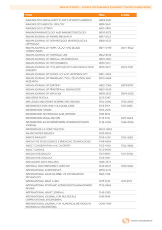WEB	OF	SCIENCE®	-	SCIENCE	CITATION	INDEX	EXPANDED™	SOURCE	PUBLICATIONS


        TITLE                                                      ISSN             E-ISSN
        IMMUNOLOGY AND ALLERGY CLINICS OF NORTH AMERICA            0889-8561
        IMMUNOLOGY AND CELL BIOLOGY                                0818-9641
        IMMUNOLOGY LETTERS                                         0165-2478
        IMMUNOPHARMACOLOGY AND IMMUNOTOXICOLOGY                    0892-3973
        INDIAN JOURNAL OF ANIMAL RESEARCH                          0367-6722
        INDIAN JOURNAL OF DERMATOLOGY VENEREOLOGY &                0378-6323
        LEPROLOGY
        INDIAN JOURNAL OF HEMATOLOGY AND BLOOD                     0974-0449        0971-4502
        TRANSFUSION
        INDIAN JOURNAL OF HORTICULTURE                             0972-8538
        INDIAN JOURNAL OF MEDICAL MICROBIOLOGY                     0255-0857
        INDIAN JOURNAL OF ORTHOPAEDICS                             0019-5413
        INDIAN JOURNAL OF OTOLARYNGOLOGY AND HEAD & NECK           0019-5421        0973-7707
        SURGERY
        INDIAN JOURNAL OF PATHOLOGY AND MICROBIOLOGY               0377-4929
        INDIAN JOURNAL OF PHARMACEUTICAL EDUCATION AND             0019-5464
        RESEARCH
        INDIAN JOURNAL OF SURGERY                                  0972-2068        0973-9793
        INDIAN JOURNAL OF TRADITIONAL KNOWLEDGE                    0972-5938
        INDIAN JOURNAL OF VIROLOGY                                 0970-2822        0974-0120
        INDUSTRIA TEXTILA                                          1222-5347
        INFLUENZA AND OTHER RESPIRATORY VIRUSES                    1750-2640        1750-2659
        INFORMATICS FOR HEALTH & SOCIAL CARE                       1753-8157        1753-8165
        INFORMATION FUSION                                         1566-2535
        INFORMATION TECHNOLOGY AND CONTROL                         1392-124X
        INFORMATION VISUALIZATION                                  1473-8716        1473-8724
        INFORMATION-AN INTERNATIONAL INTERDISCIPLINARY             1343-4500        1344-8994
        JOURNAL
        INFORMES DE LA CONSTRUCCION                                0020-0883
        INLAND WATER BIOLOGY                                       1995-0829
        INNATE IMMUNITY                                            1753-4259        1753-4267
        INNOVATIVE FOOD SCIENCE & EMERGING TECHNOLOGIES            1466-8564
        INSECT CONSERVATION AND DIVERSITY                          1752-458X        1752-4598
        INSECT SCIENCE                                             1672-9609
        INTEGRATIVE BIOLOGY                                        1757-9694        1757-9708
        INTEGRATIVE ZOOLOGY                                        1749-4877
        INTELLIGENT DATA ANALYSIS                                  1088-467X
        INTERNAL AND EMERGENCY MEDICINE                            1828-0447        1970-9366
        INTERNATIONAL AGROPHYSICS                                  0236-8722
        INTERNATIONAL ARAB JOURNAL OF INFORMATION                  1683-3198
        TECHNOLOGY
        INTERNATIONAL BRAZ J UROL                                  1677-5538        1677-6119
        INTERNATIONAL FOOD AND AGRIBUSINESS MANAGEMENT             1559-2448
        REVIEW
        INTERNATIONAL HEART JOURNAL                                1349-2365
        INTERNATIONAL JOURNAL FOR MULTISCALE                       1543-1649
        COMPUTATIONAL ENGINEERING
        INTERNATIONAL JOURNAL FOR NUMERICAL METHODS IN             2040-7939
        BIOMEDICAL ENGINEERING
 