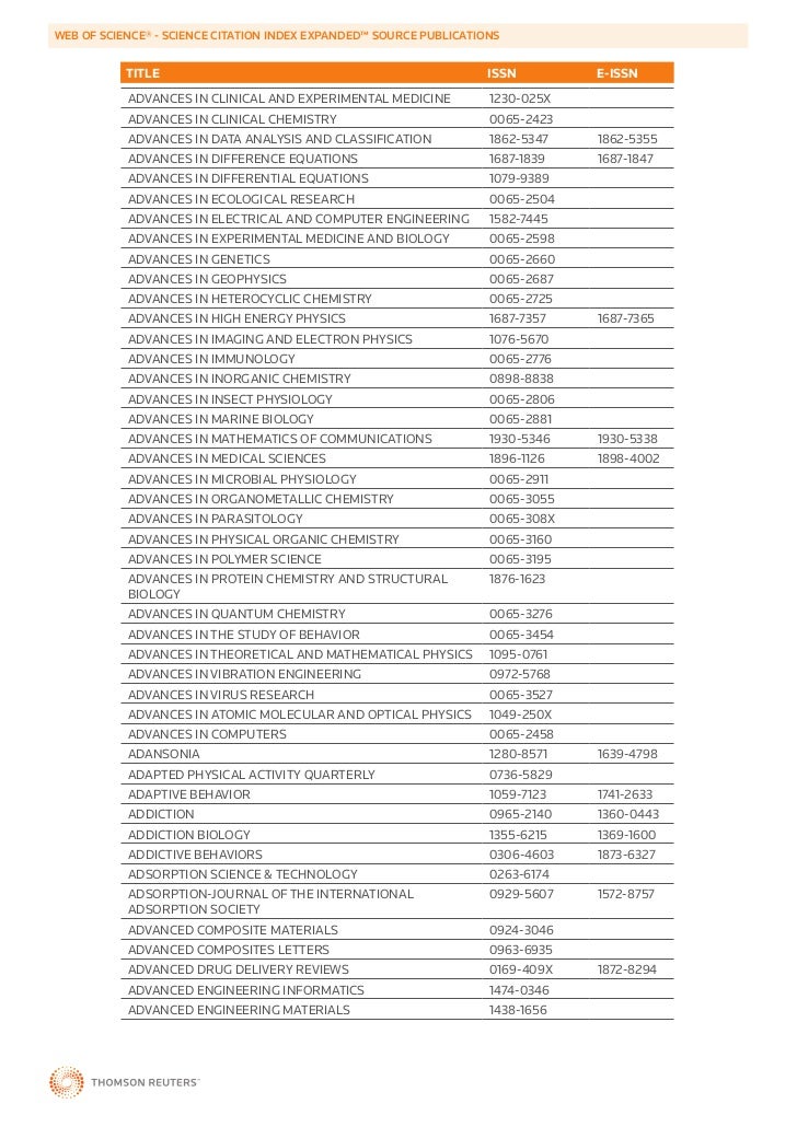SSCI 2011 LisT