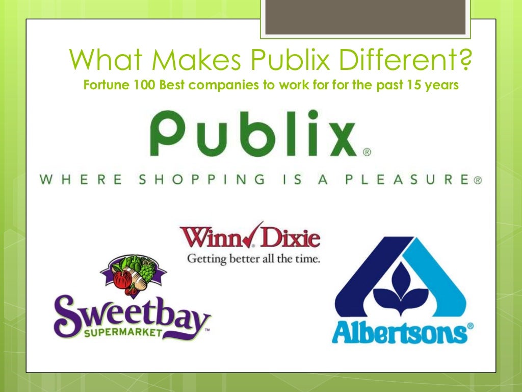 Publix case study image
