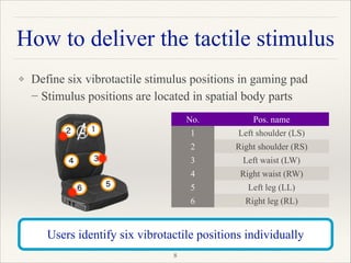 ❖ Define six vibrotactile stimulus positions in gaming pad 
− Stimulus positions are located in spatial body parts
"8
Users identify six vibrotactile positions individually
How to deliver the tactile stimulus
No. Pos. name
1 Left shoulder (LS)
2 Right shoulder (RS)
3 Left waist (LW)
4 Right waist (RW)
5 Left leg (LL)
6 Right leg (RL)
 