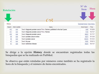 
Se dirige a la opción History donde se encuentran registradas todas las
búsquedas que se ha realizado en PubMed.
Se observa que están rotuladas por números como también se ha registrado la
hora de la búsqueda y el número de ítems encontrados.
Rotulación
N° de
Item Hora
 