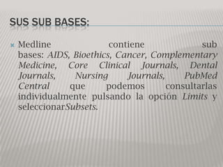 PubMed | PPTX