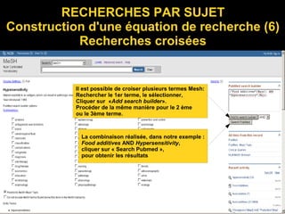 RECHERCHES PAR SUJET
Construction d'une équation de recherche (6)
Recherches croisées
Il est possible de croiser plusieurs termes Mesh:
Rechercher le 1er terme, le sélectionner,
Cliquer sur «Add search builder».
Procéder de la même manière pour le 2 ème
ou le 3ème terme.
La combinaison réalisée, dans notre exemple :
Food additives AND Hypersensitivity,
cliquer sur « Search Pubmed »,
pour obtenir les résultats
 