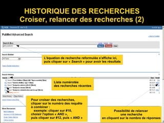 HISTORIQUE DES RECHERCHES
Croiser, relancer des recherches (2)
Possibilité de relancer
une recherche
en cliquant sur le nombre de réponses
L'équation de recherche reformulée s'affiche ici,
puis cliquer sur « Search » pour avoir les résultats
Liste numérotée
des recherches récentes
Pour croiser des recherches,
cliquer sur le numéro des requête
à combiner :
exemple: cliquer sur #10,
choisir l'option « AND »,
puis cliquer sur #12, puis « AND »
 
