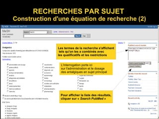 RECHERCHES PAR SUJET
Construction d'une équation de recherche (2)
L'interrogation porte ici
sur l'administration et le dosage
des antalgiques en sujet principal
Les termes de la recherche s'affichent
tels qu'on les a combinés avec
les qualificatifs et les restrictions
Pour afficher la liste des résultats,
cliquer sur « Search PubMed »
 