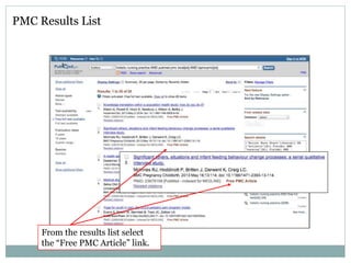 PMC Results List
From the results list select
the “Free PMC Article” link.
 