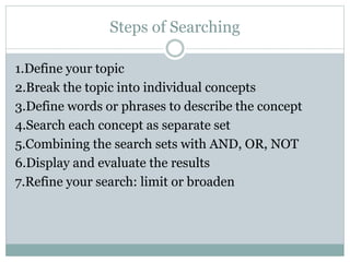 Steps of Searching
1.Define your topic
2.Break the topic into individual concepts
3.Define words or phrases to describe the concept
4.Search each concept as separate set
5.Combining the search sets with AND, OR, NOT
6.Display and evaluate the results
7.Refine your search: limit or broaden
 