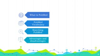PubMed | PPTX