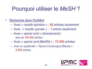 Pourquoi utiliser le MeSH ?
• Recherche dans PubMed
   – Avec « moelle épinière » : 85 articles seulement
   – Avec « moelle spinale » : 1 article seulement
   – Avec « spinal cord » (directement) :
       plus de 145 000 articles
   – Avec « spinal cord [MeSH] » : 73 000 articles
   – Avec un qualificatif « "Spinal Cord/surgery"[Mesh] » :
       2 600 articles




                                  24
 