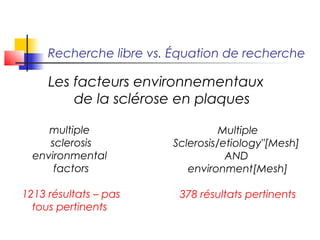 Atelier Pubmed Decembre 12
