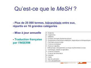 Qu’est-ce que le MeSH ?

- Plus de 25 000 termes, hiérarchisés entre eux,
répartis en 16 grandes catégories

- Mise à jour annuelle

- Traduction française
par l’INSERM
 