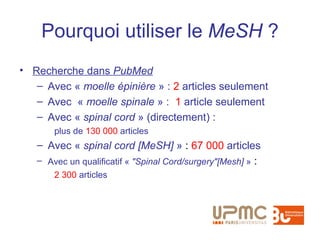 Pourquoi utiliser le MeSH ?
• Recherche dans PubMed
   – Avec « moelle épinière » : 2 articles seulement
   – Avec « moelle spinale » : 1 article seulement
   – Avec « spinal cord » (directement) :
       plus de 130 000 articles
   – Avec « spinal cord [MeSH] » : 67 000 articles
   – Avec un qualificatif « "Spinal Cord/surgery"[Mesh] » :
       2 300 articles
 