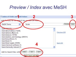 Preview / Index avec MeSH
   1      2                 3




              4
 