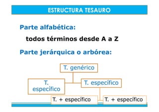Revised 2013/09PubMed for Trainers
Entry Terms:
— Neoplasms, Pulmonary
— Neoplasm, Pulmonary
— Pulmonary Neoplasm
— Neoplasms, Lung
— Lung Neoplasm
— Neoplasm, Lung
— Pulmonary Neoplasms
— Lung Cancer
— Cancer, Lung
— Cancers, Lung
— Lung Cancers
— Cancer of Lung
— Pulmonary Cancer
— Cancer, Pulmonary
— Cancers, Pulmonary
— Pulmonary Cancers
— Cancer of the Lung
Lung Neoplasms
Tumors or cancer of the LUNG.
 