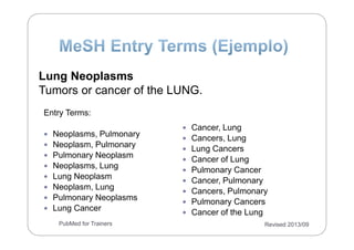 OTROS RECURSOS / More Resources
Seleccionamos MeSH dentro del menú More
Resources de la página de inicio de PubMed
 