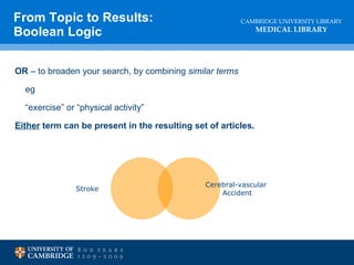 From Topic to Results: Boolean Logic OR  – to broaden your search, by combining  similar terms eg “ exercise” or “physical activity” Either  term can be present in the resulting set of articles. Cerebral-vascular  Accident Stroke 