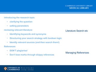 introducing   the research topic clarifying the question setting parameters reviewing relevant literature Identifying keywords and synonyms Structuring your search strategy with boolean logic Identify relevant sources (and then search them!) References DON’T plagiarise! Don’t lose marks through sloppy references Literature Search etc Managing References 