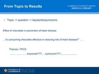 From Topic to Results Topic -> question -> keywords/synonyms Effect of chocolate in prevention of heart disease ...”Is consuming chocolate effective in reducing risk of heart disease?” …. Themes / PICO  ………………… keywords???.... synonyms???........................ 