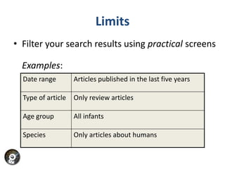 Limits
• Filter your search results using practical screens

  Examples:
  Date range        Articles published in the last five years

  Type of article   Only review articles

  Age group         All infants

  Species           Only articles about humans
 